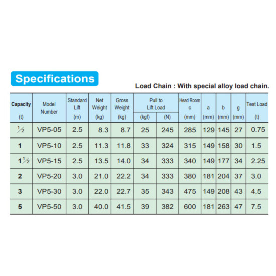 VITAL-VP بلانكو ياباني 2.5 متر مقاس 11/2 طن