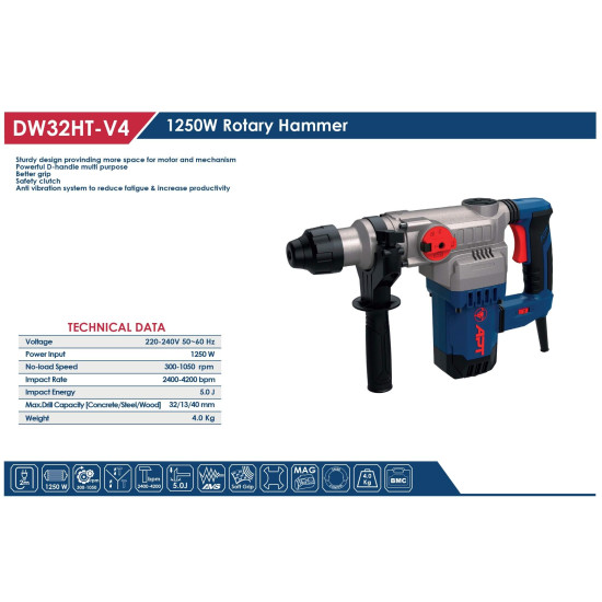 DW32HT كيت شاكوش1250و32 مم