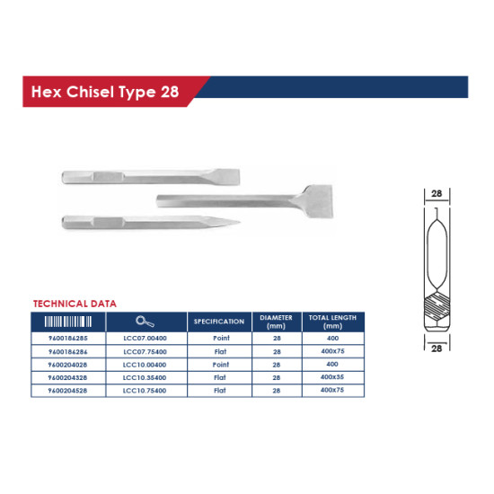 9600186286- TYPE 28Hex J أجنة مسدسة بوز مبططه400 - 28 مم لهيلتى 50 -